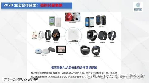 藍牙AOA基站全融合產品矩陣，深圳核芯物聯與您共迎2022新年元旦